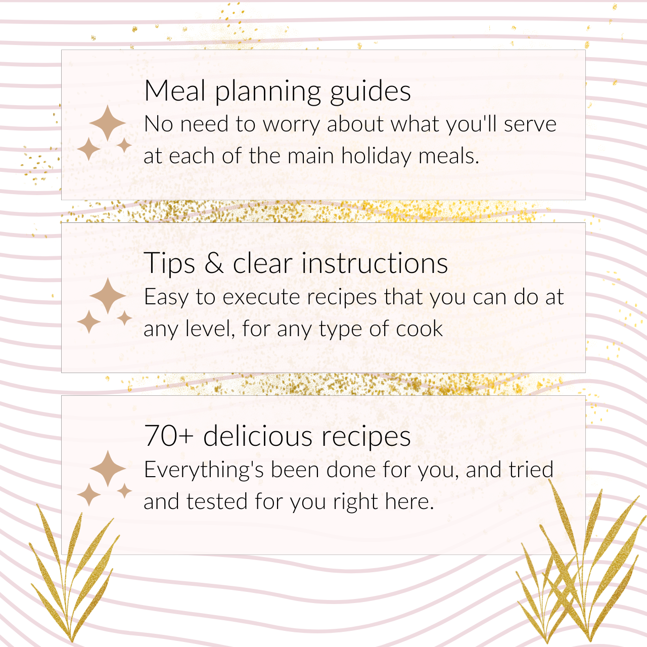 list of features for the “ pesach anything’s possible” e-book in a decorative layout. includes meal planning guides and 70+ delicious non-gebrochts recipes