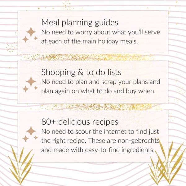 list of features for the painless pesach planner in a decorative layout. includes meal planning guides; shopping & to do lists; and 80+ delicious non-gebrochts recipes